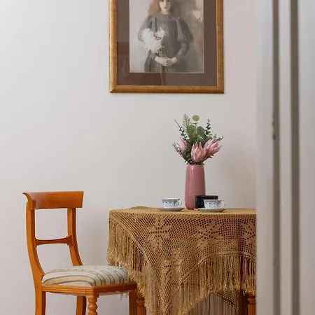 Picturesque By Renters *